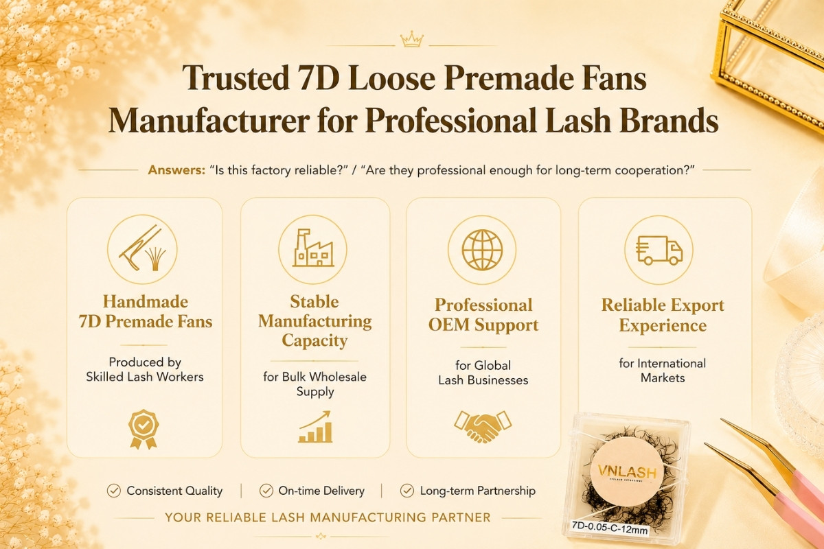 Trusted 7D Loose Premade Fans Manufacturer for Professional Lash Brands