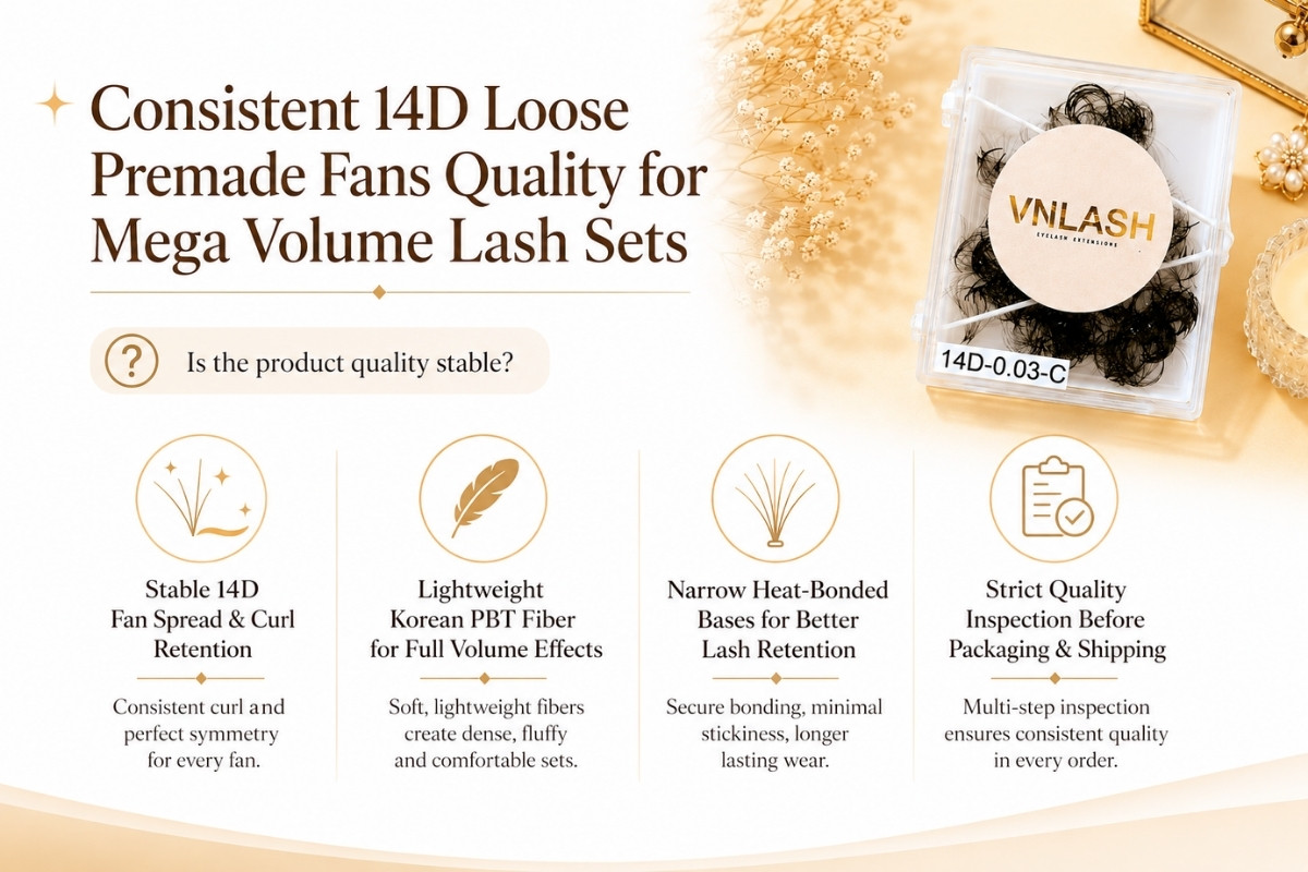 Consistent 14D Loose Premade Fans Quality for Mega Volume Lash Sets