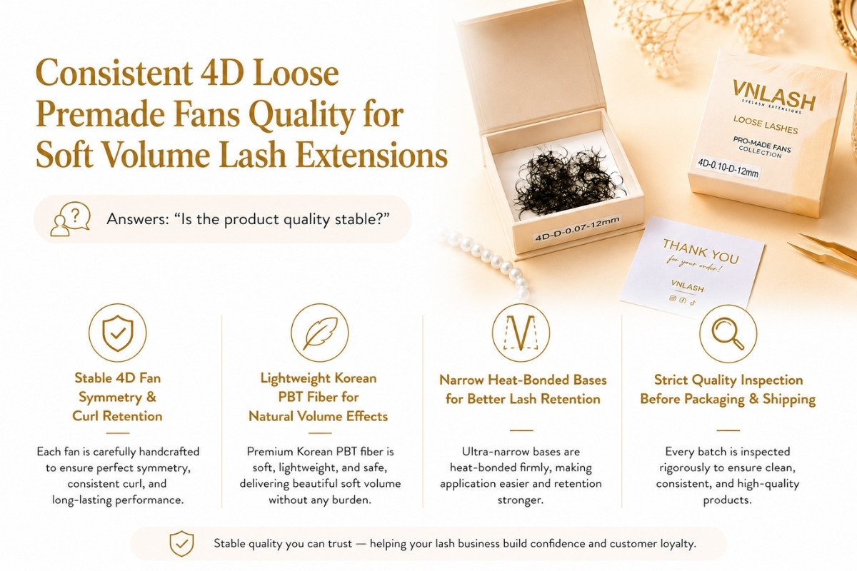 Consistent 4D Loose Premade Fans Quality for Soft Volume Lash Extensions