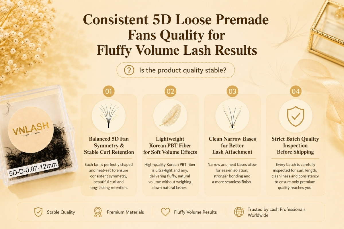 Consistent 5D Loose Premade Fans Quality for Fluffy Volume Lash Results