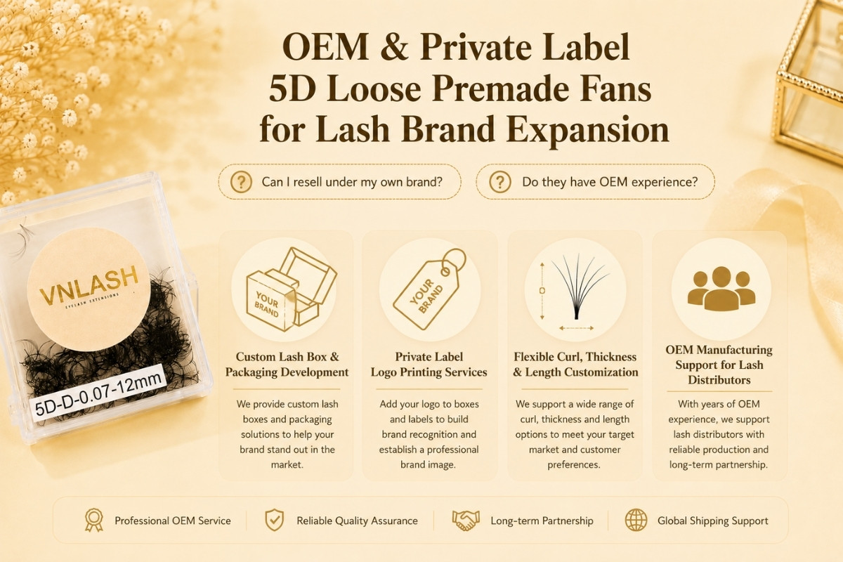 OEM & Private Label 5D Loose Premade Fans for Lash Brand Expansion