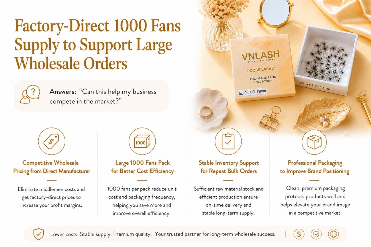 Factory-Direct 1000 Fans Supply to Support Large Wholesale Orders