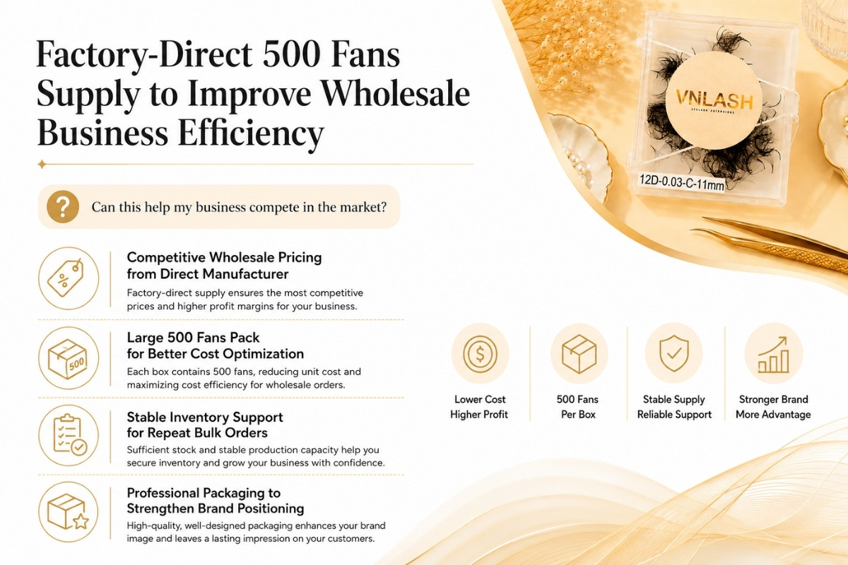 Factory-Direct 500 Fans Supply to Improve Wholesale Business Efficiency