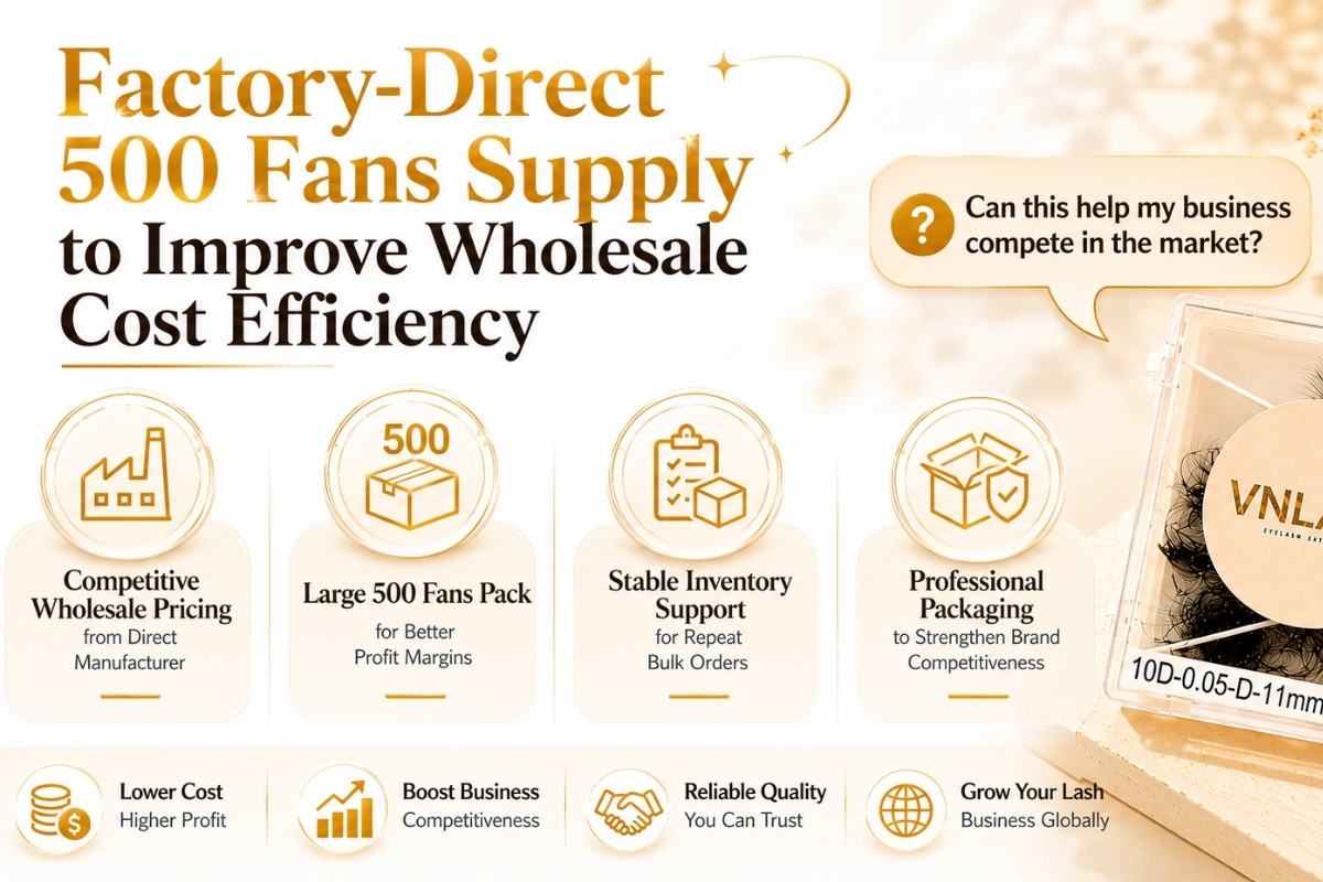 Factory-Direct 500 Fans Supply to Improve Wholesale Cost Efficiency