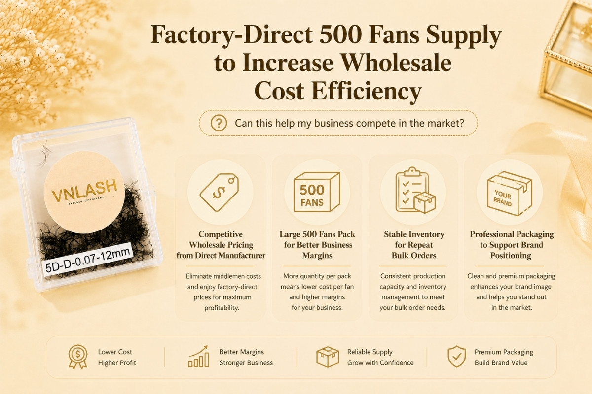 Factory-Direct 500 Fans Supply to Increase Wholesale Cost Efficiency