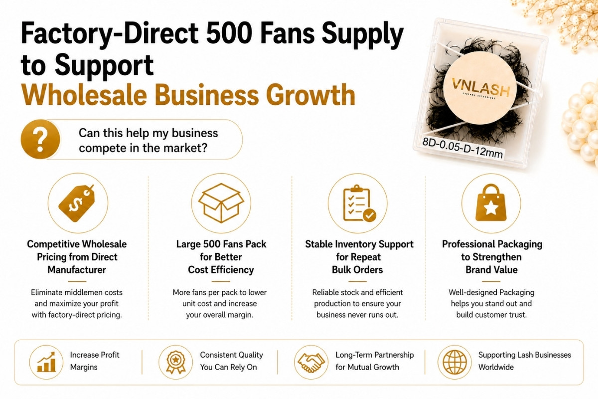 Factory-Direct 500 Fans Supply to Support Wholesale Business Growth