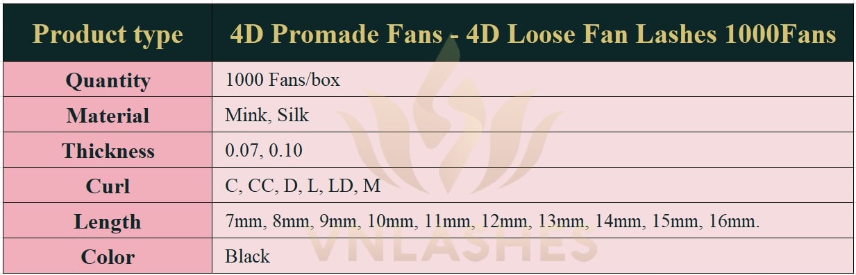 Product information Loose Promade Fans 4D - 1000Fans - Premium Quality Promade Loose Fans - VNLASHES