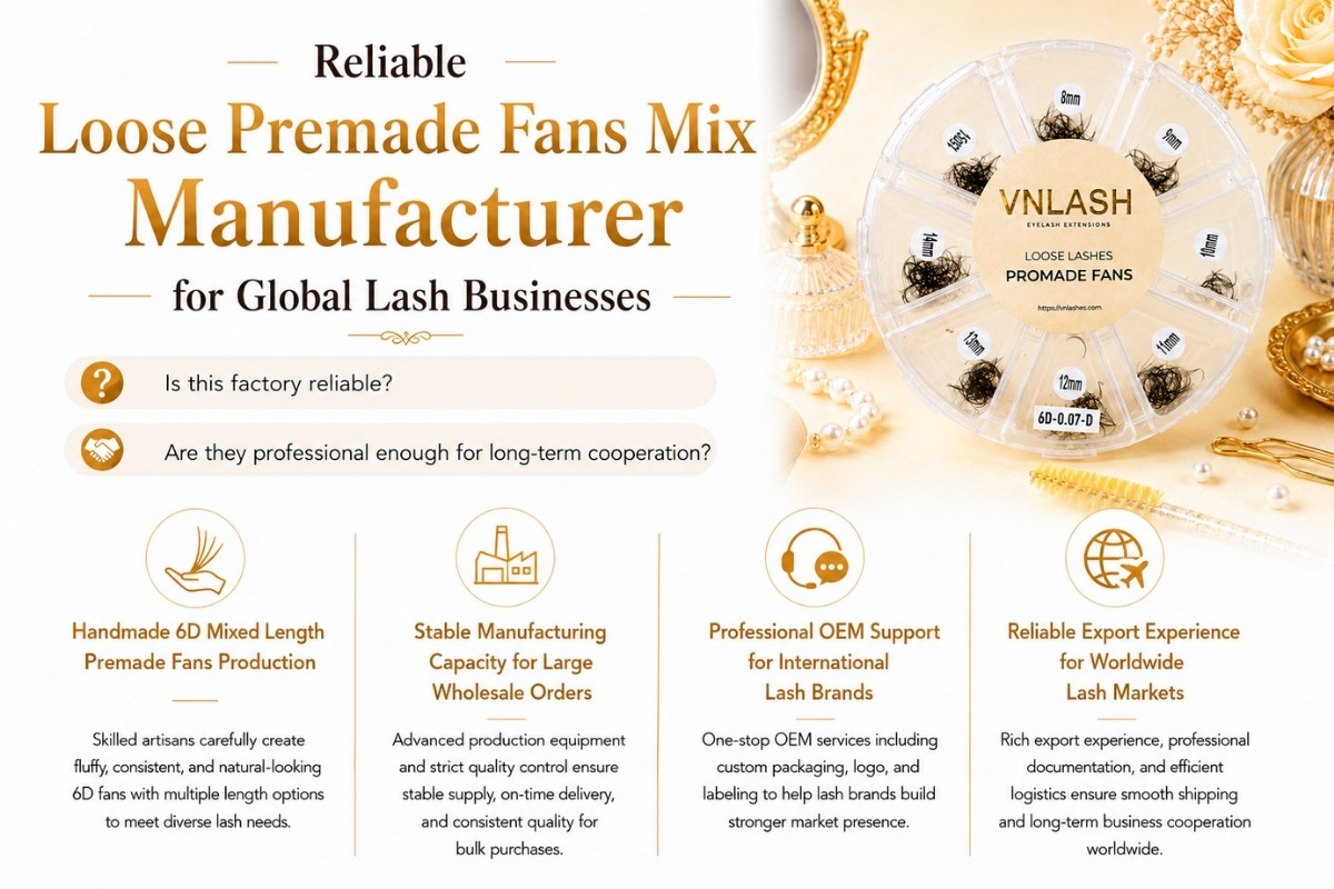Reliable Loose Premade Fans Mix Manufacturer for Global Lash Businesses