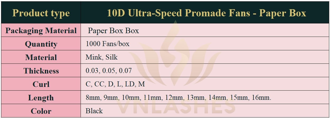 Product information Ultra-Speed Promade Fans 10D - Paper-Box VNLASHES