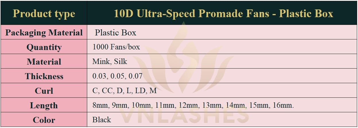 Product information Ultra-Speed Promade Fans 10D - Plastic-Box VNLASHES
