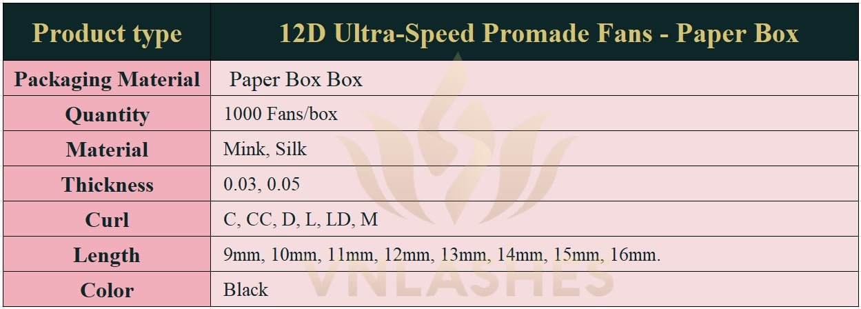Product information Ultra-Speed Promade Fans 12D - Paper-Box VNLASHES