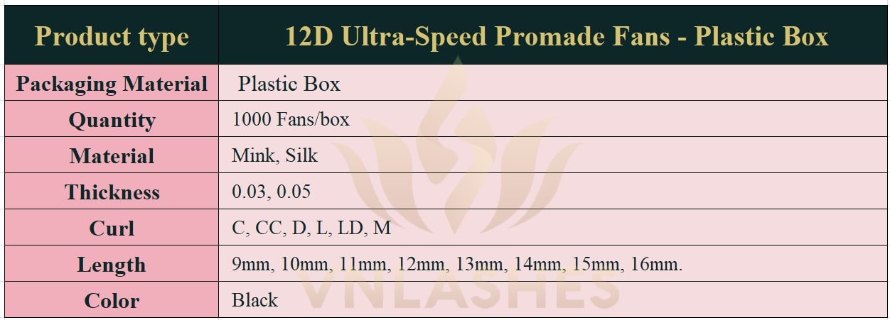 Product information Ultra-Speed Promade Fans 12D - Plastic-Box VNLASHES