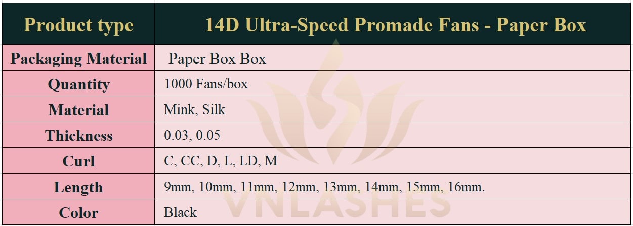 Product information Ultra-Speed Promade Fans 14D - Paper-Box VNLASHES