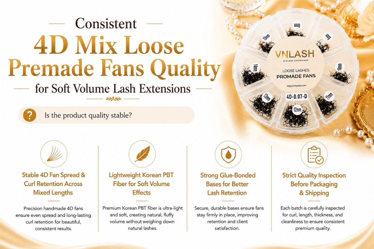 Consistent 4D Mix Loose Premade Fans Quality for Soft Volume Lash Extensions