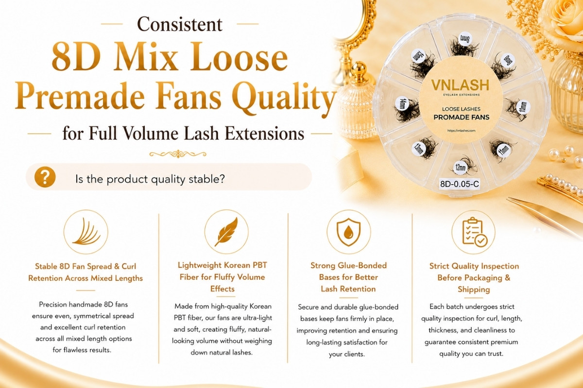 Consistent 8D Mix Loose Premade Fans Quality for Full Volume Lash Extensions