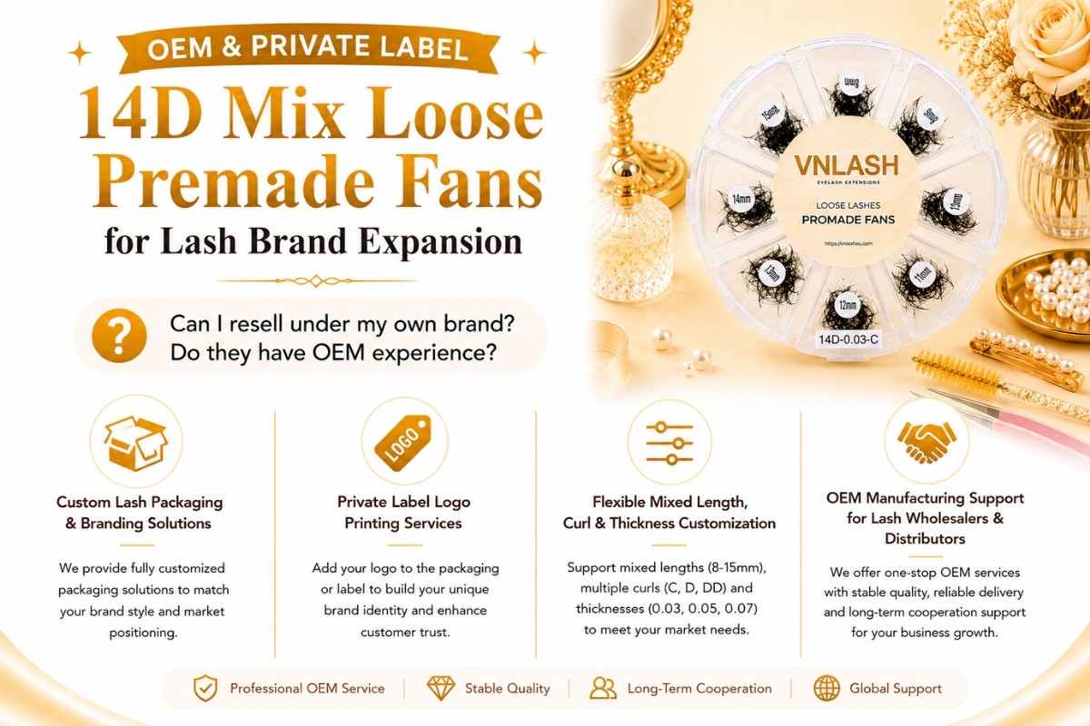 OEM & Private Label 14D Mix Loose Premade Fans for Lash Brand Expansion