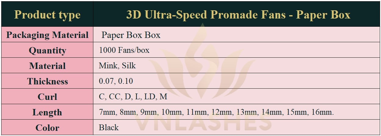 Product information Ultra-Speed Promade Fans 3D - Paper-Box VNLASHES