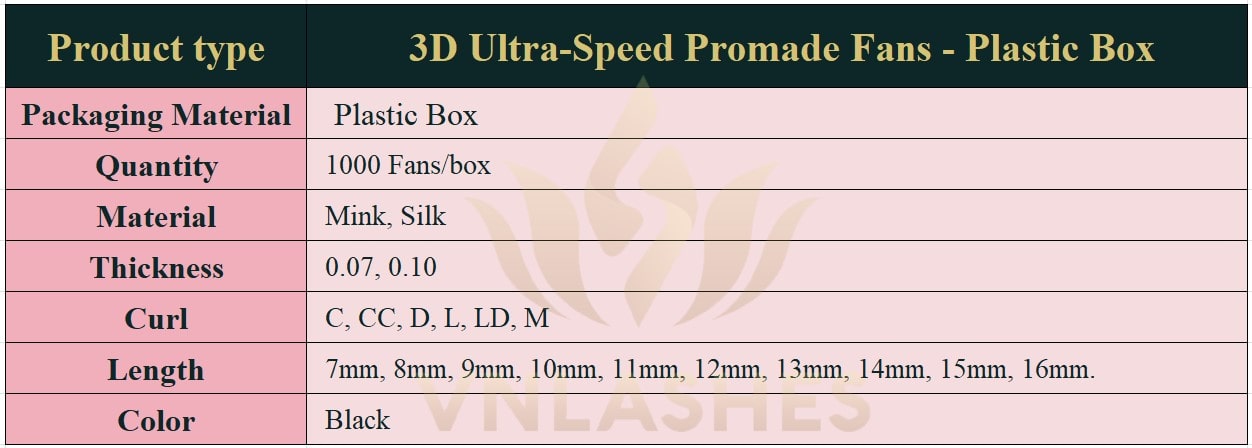 Product information Ultra-Speed Promade Fans 3D - Plastic-Box VNLASHES