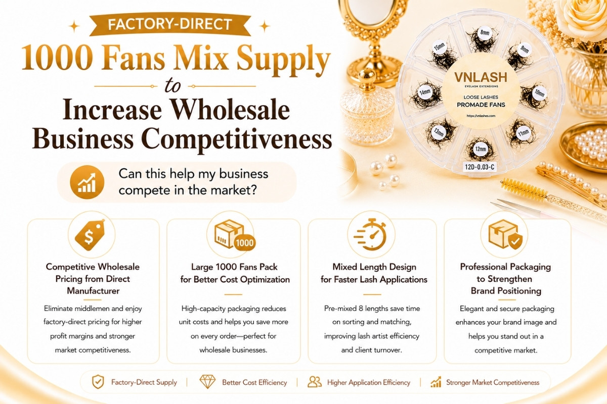 Factory-Direct 1000 Fans Mix Supply to Increase Wholesale Business Competitiveness