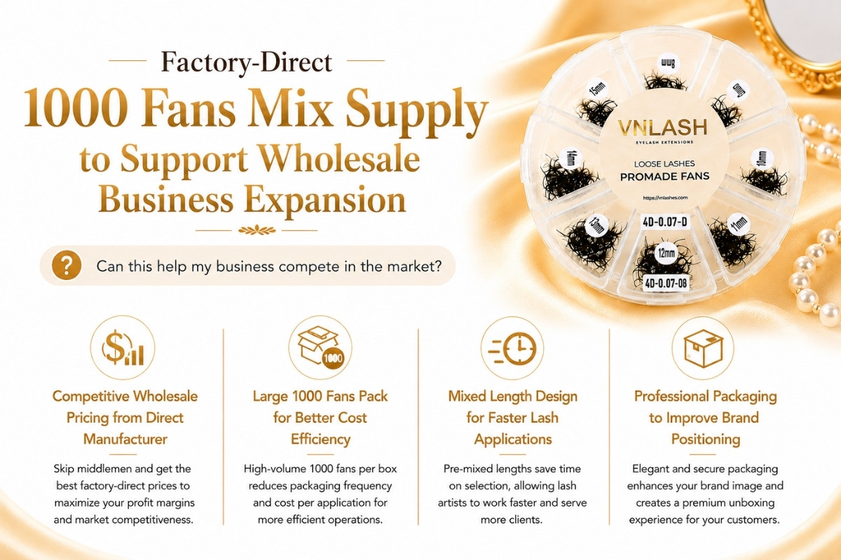 Factory-Direct 1000 Fans Mix Supply to Support Wholesale Business Expansion
