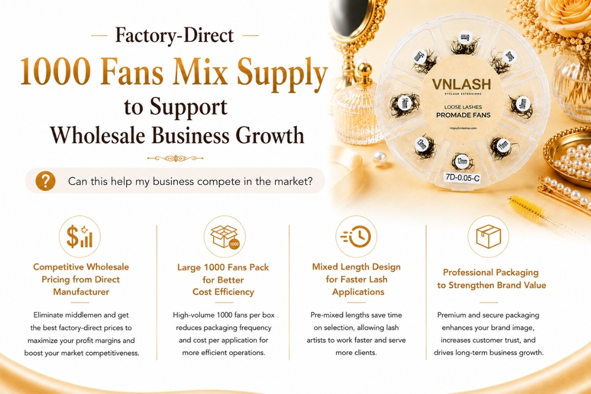 Factory-Direct 1000 Fans Mix Supply to Support Wholesale Business Growth