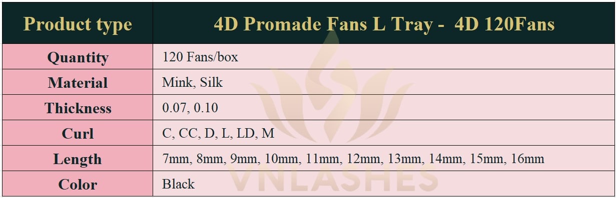 Product information Promade Fans L Tray 4D - 120Fans - Promade Fans Eyelash Extensions -VNLASHES