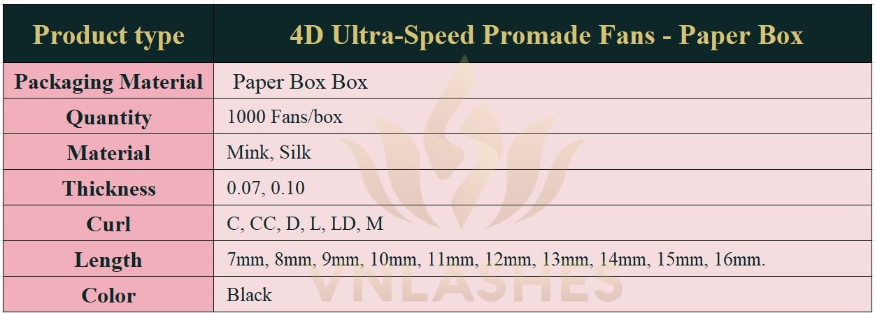 Product information Ultra-Speed Promade Fans 4D - Paper-Box VNLASHES