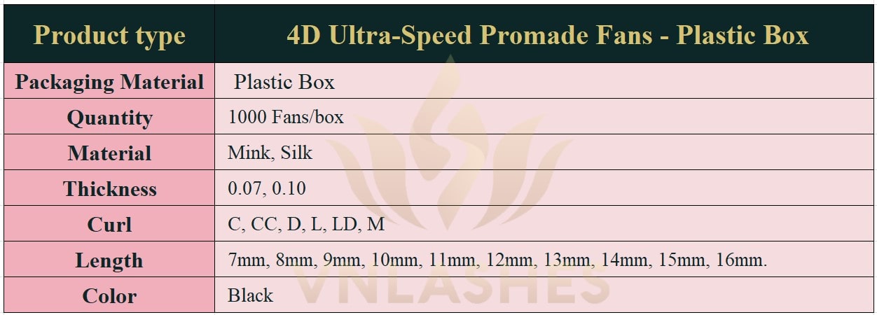Product information Ultra-Speed Promade Fans 4D - Plastic-Box VNLASHES