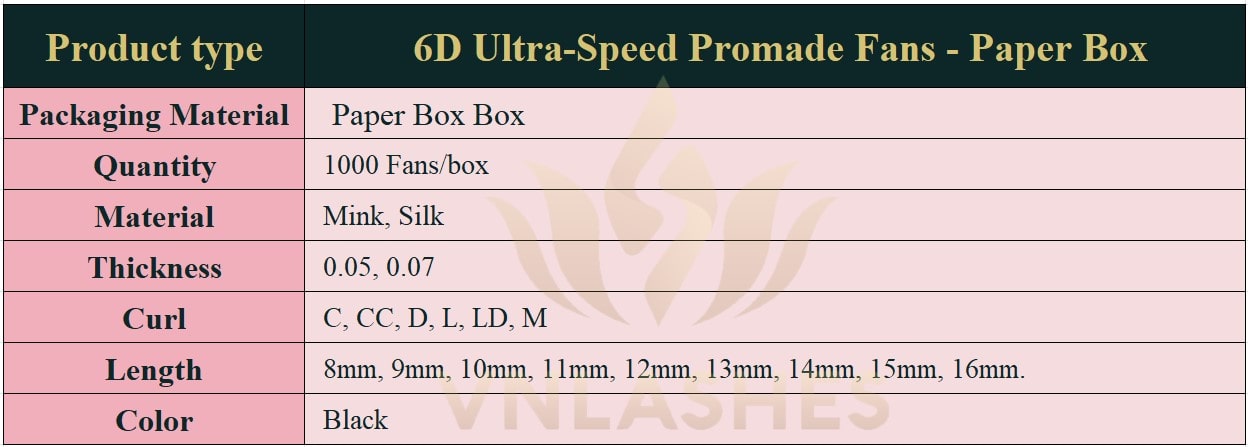 Product information Ultra-Speed Promade Fans 6D - Paper-Box VNLASHES