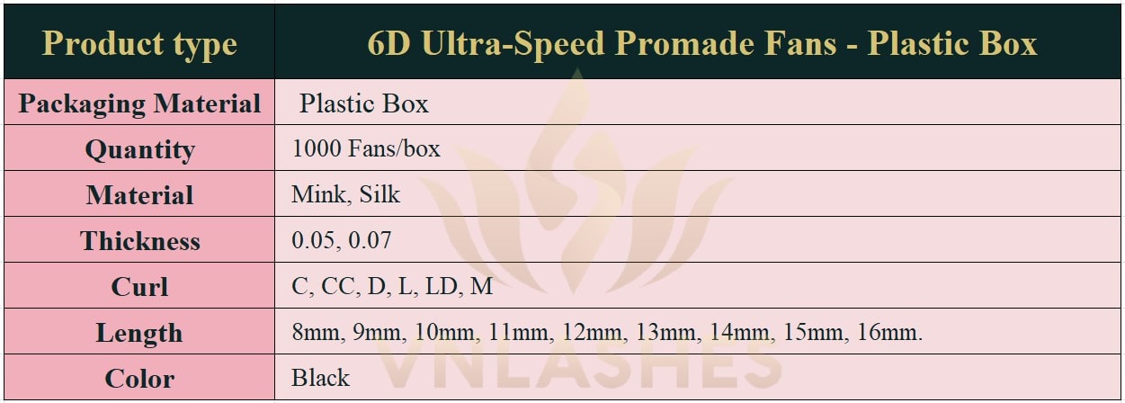 Product information Ultra-Speed Promade Fans 6D - Plastic-Box VNLASHES