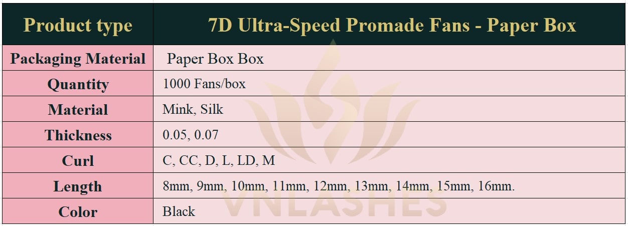 Product information Ultra-Speed Promade Fans 7D - Paper-Box VNLASHES