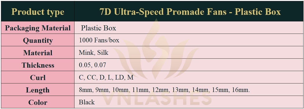 Product information Ultra-Speed Promade Fans 7D - Plastic-Box VNLASHES