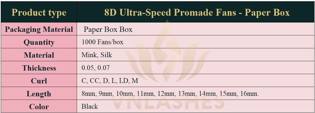 Product information Ultra-Speed Promade Fans 8D - Paper-Box VNLASHES