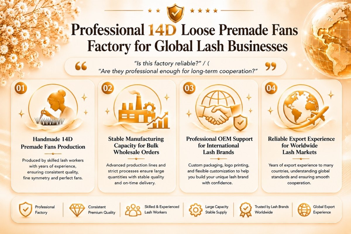 Professional 14D Loose Premade Fans Factory for Global Lash Businesses