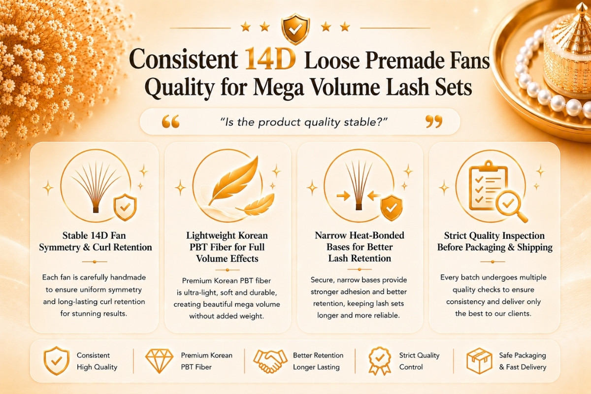 Consistent 14D Loose Premade Fans Quality for Mega Volume Lash Sets