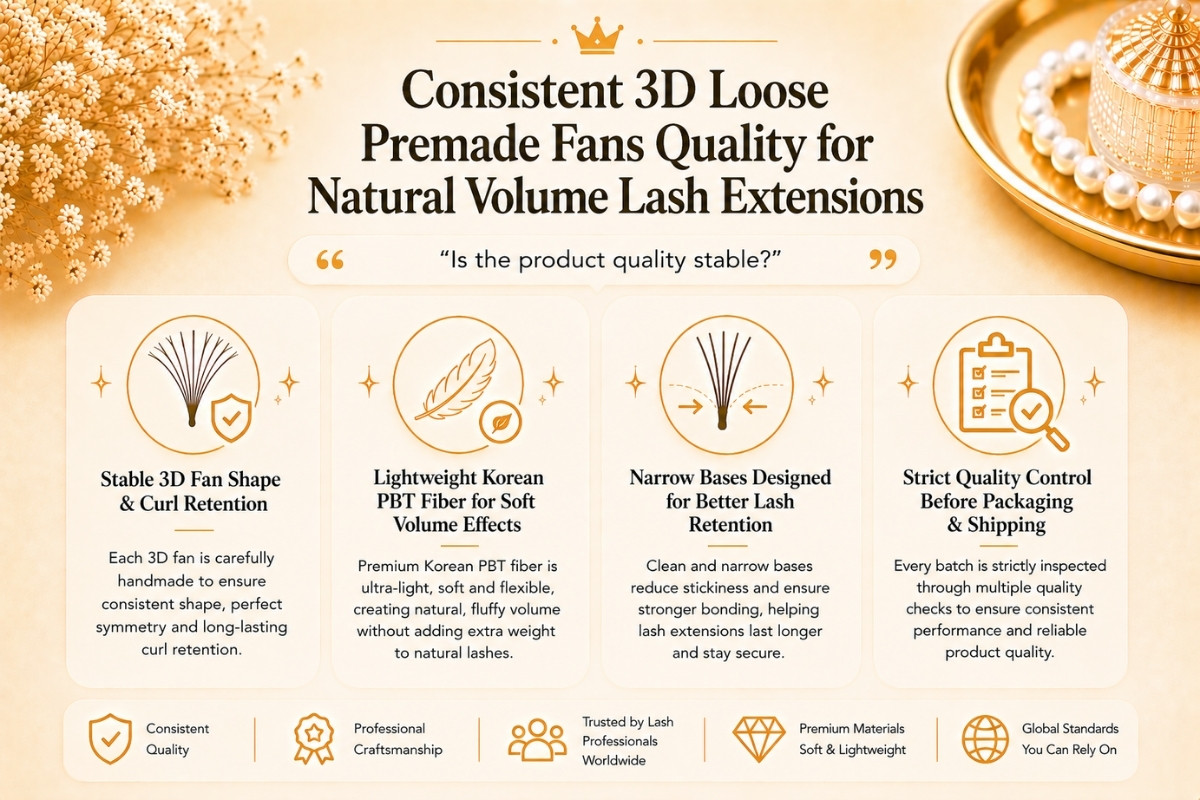 Consistent 3D Loose Premade Fans Quality for Natural Volume Lash Extensions
