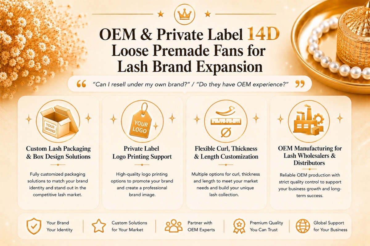 OEM & Private Label 14D Loose Premade Fans for Lash Brand Expansion