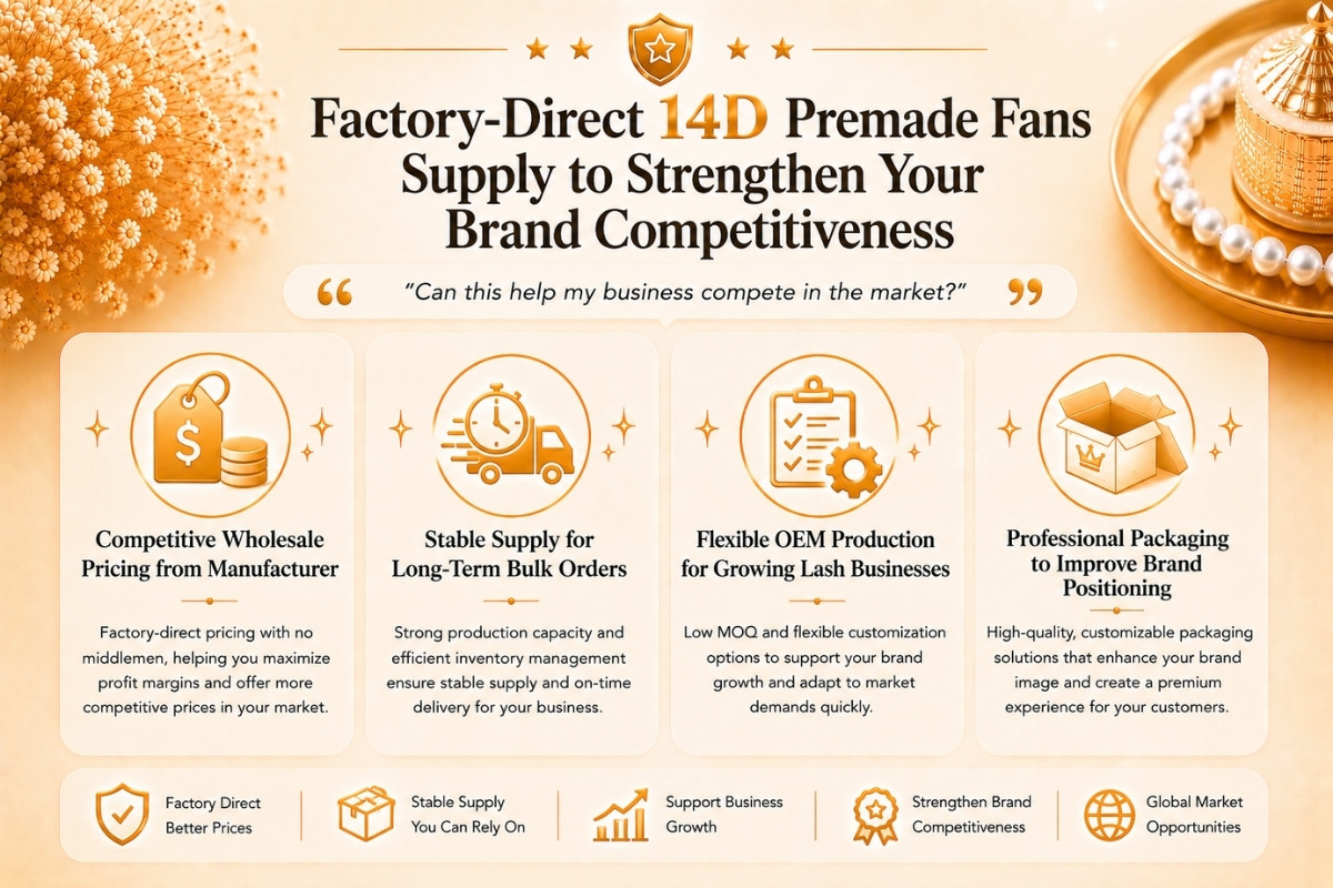 Factory-Direct 14D Premade Fans Supply to Strengthen Your Brand Competitiveness