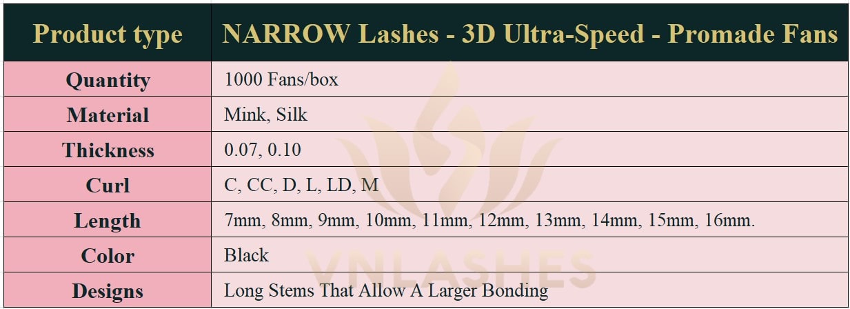 Product information Narrow Fans Ultra-Speed Promade Fans 3D - 1000Fans VNLASHES