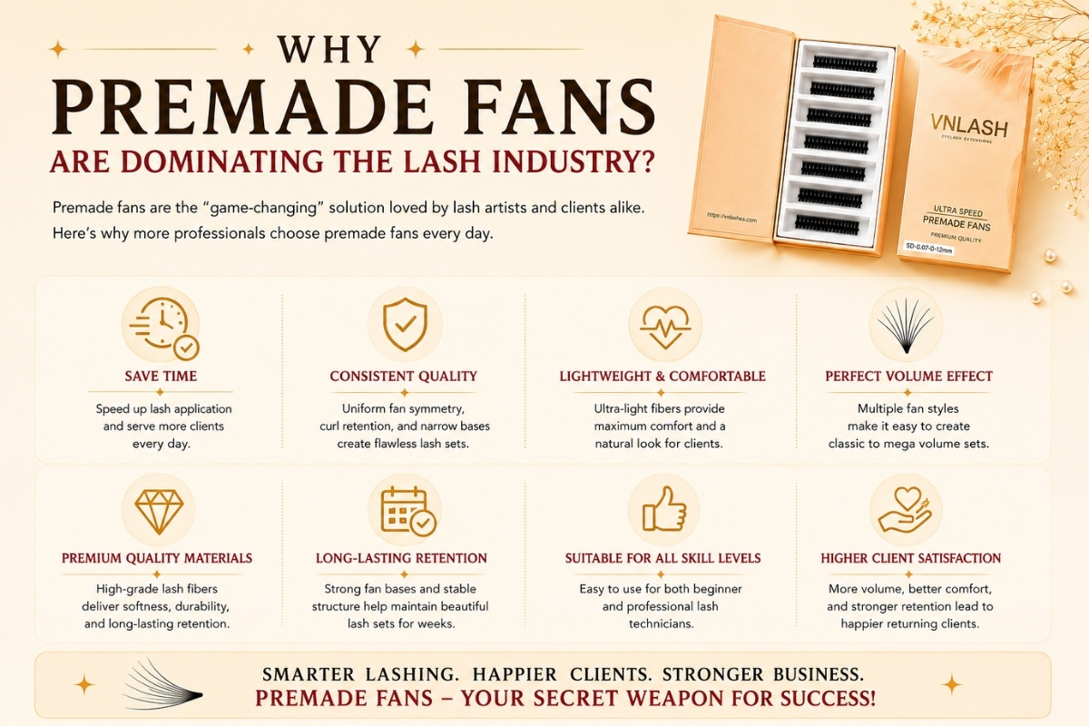 wholesale premade lash fans supplier