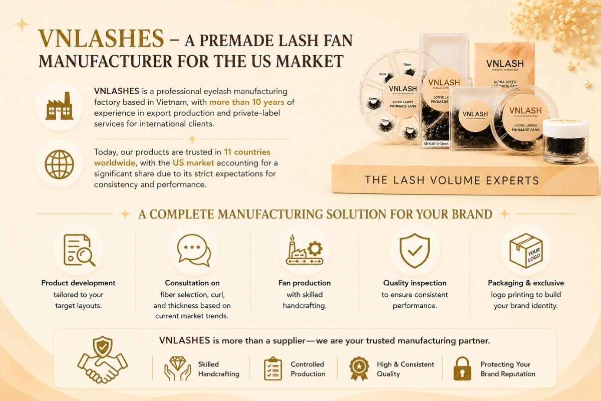 Custom Premade Lash Fans Manufacturing