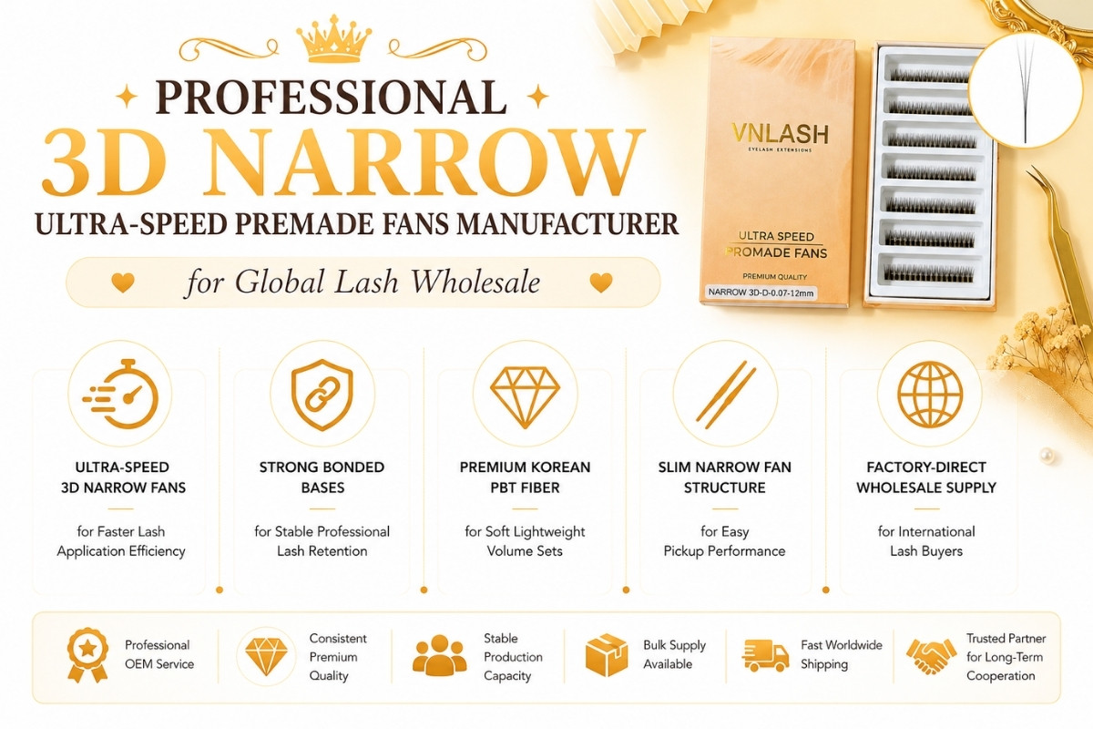 Fabricante profesional de abanicos prefabricados Ultra-Speed 3D estrechos para venta mayorista global de pestañas