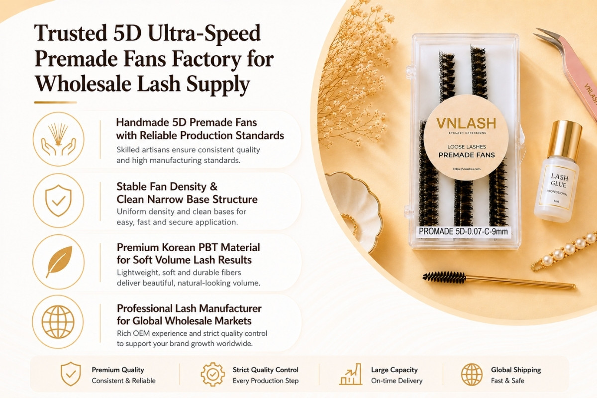 Trusted 5D Ultra-Speed Premade Fans Factory for Wholesale Lash Supply