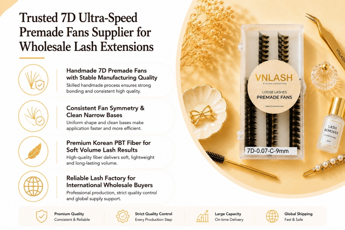 Trusted 7D Ultra-Speed Premade Fans Supplier for Wholesale Lash Extensions