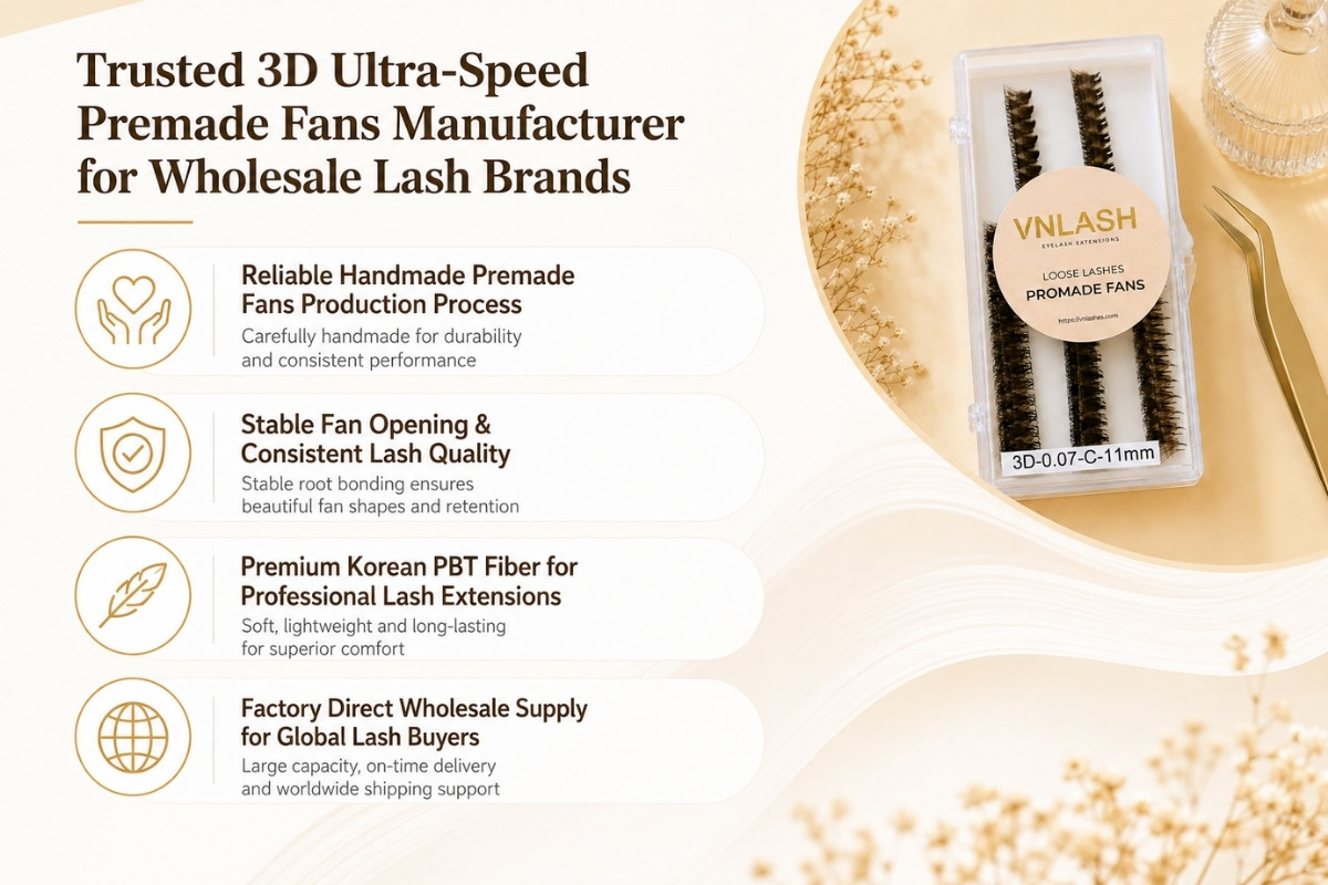 Trusted 3D Ultra-Speed Premade Fans Manufacturer for Wholesale Lash Brands
