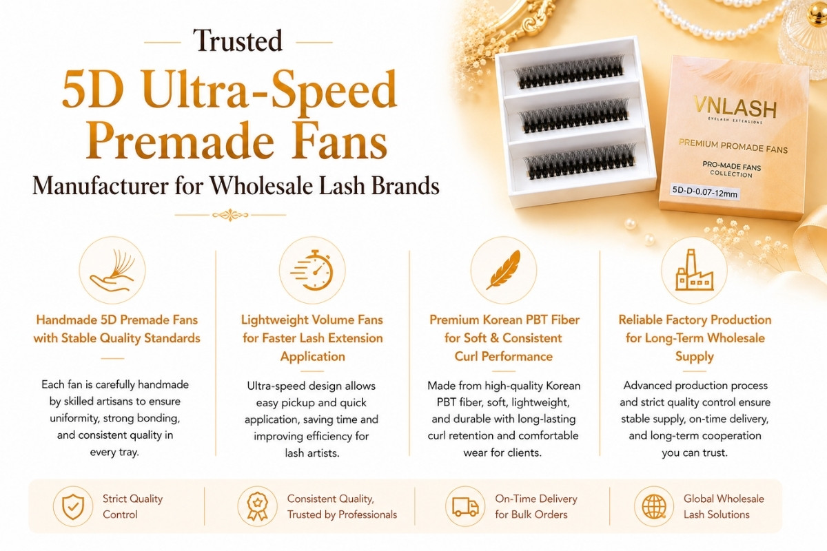 Trusted 5D Ultra-Speed Premade Fans Manufacturer for Wholesale Lash Brands