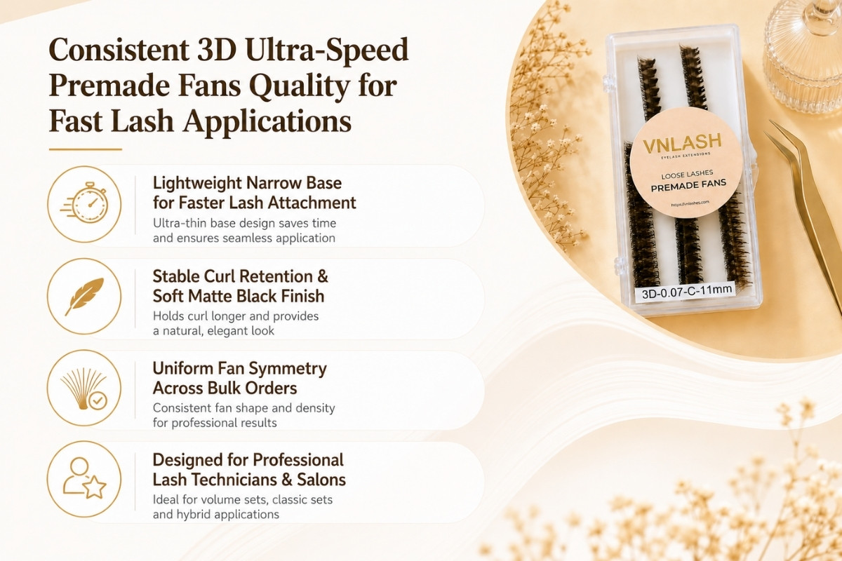 Consistent 3D Ultra-Speed Premade Fans Quality for Fast Lash Applications