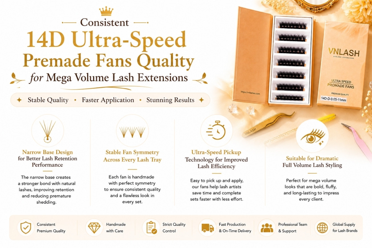 Consistent 14D Ultra-Speed Premade Fans Quality for Mega Volume Lash Extensions