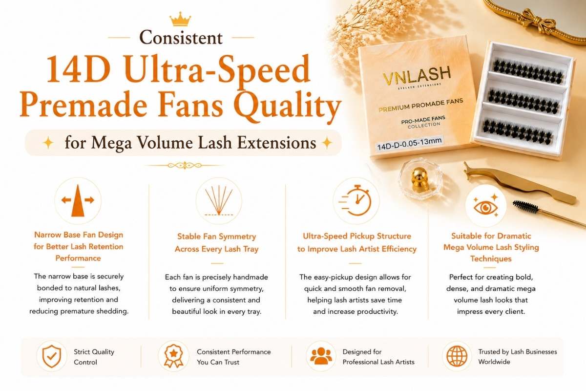 Consistent 14D Ultra-Speed Premade Fans Quality for Mega Volume Lash Extensions