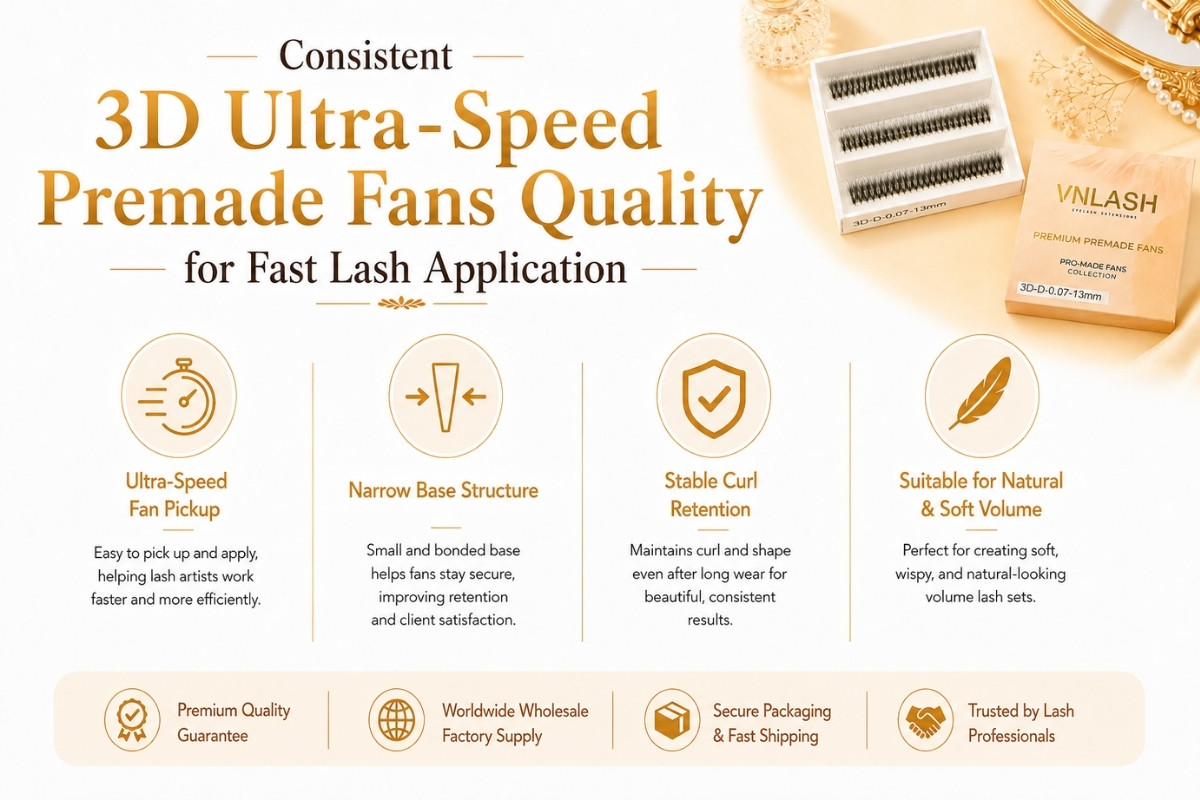Consistent 3D Ultra-Speed Premade Fans Quality for Fast Lash Application